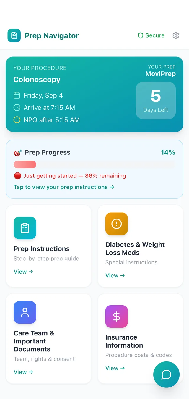 The patient portal home screen showing a colonoscopy five days out on a MoviPrep protocol, with prep progress at 14 percent and a red bar reading just getting started, 86 percent remaining.