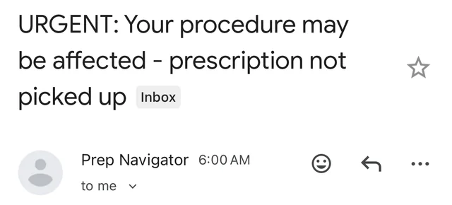 An inbox showing an email from Prep Navigator at 6:00 AM, subject line urgent, your procedure may be affected, prescription not picked up.